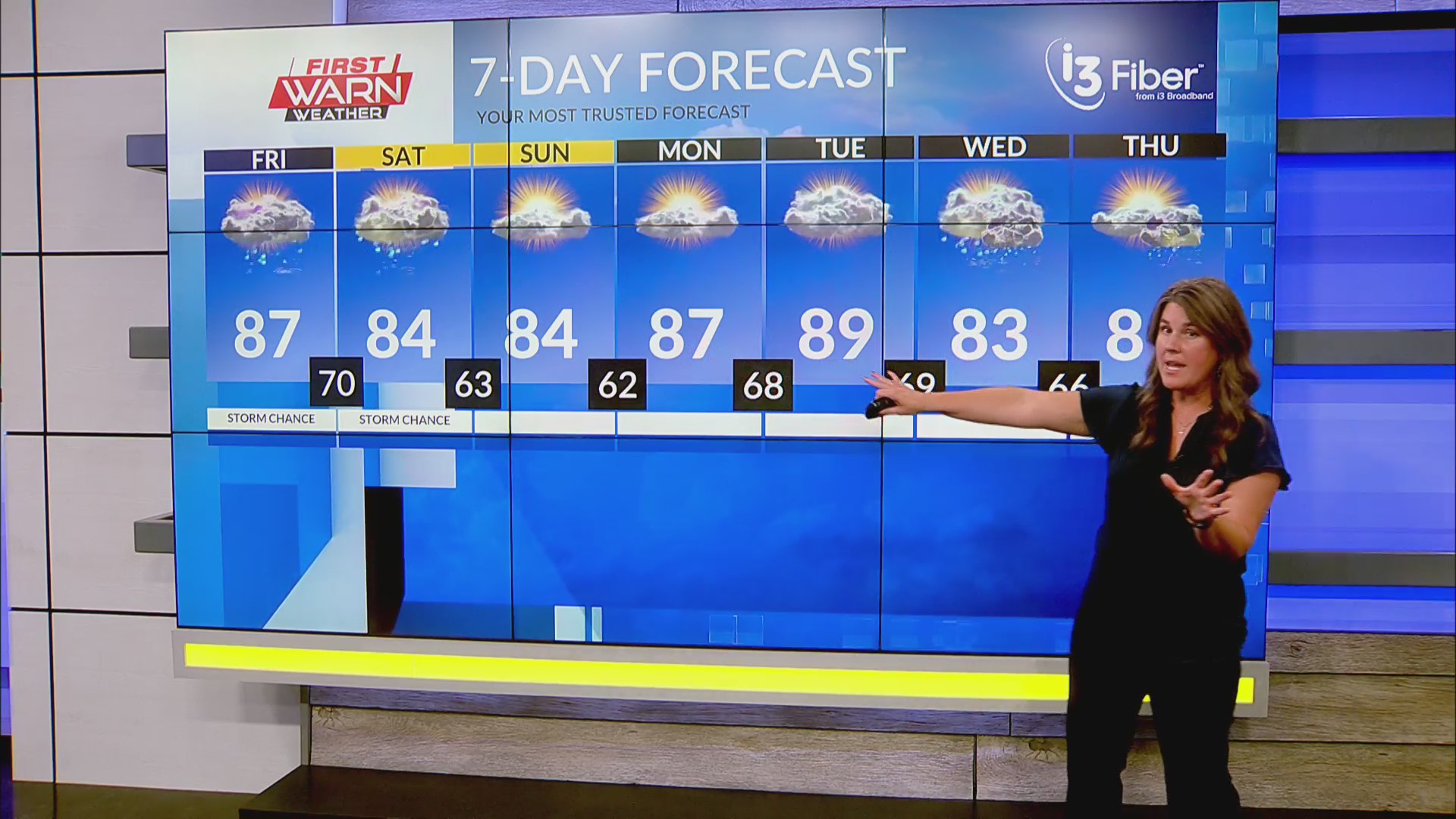 Thursday late evening First Warn Forecast – MyStateline | WTVO WQRF ...