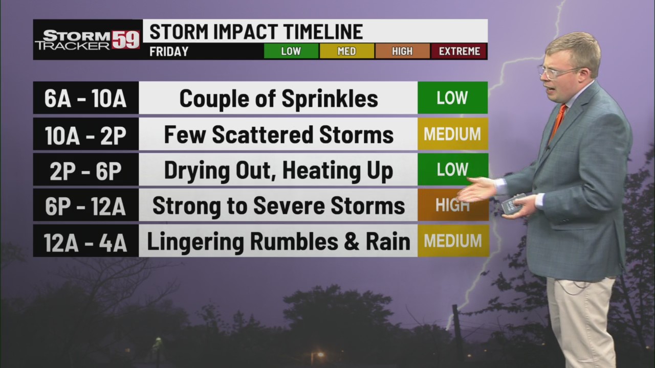 Severe weather expected Friday – here’s what to expect – WVNS