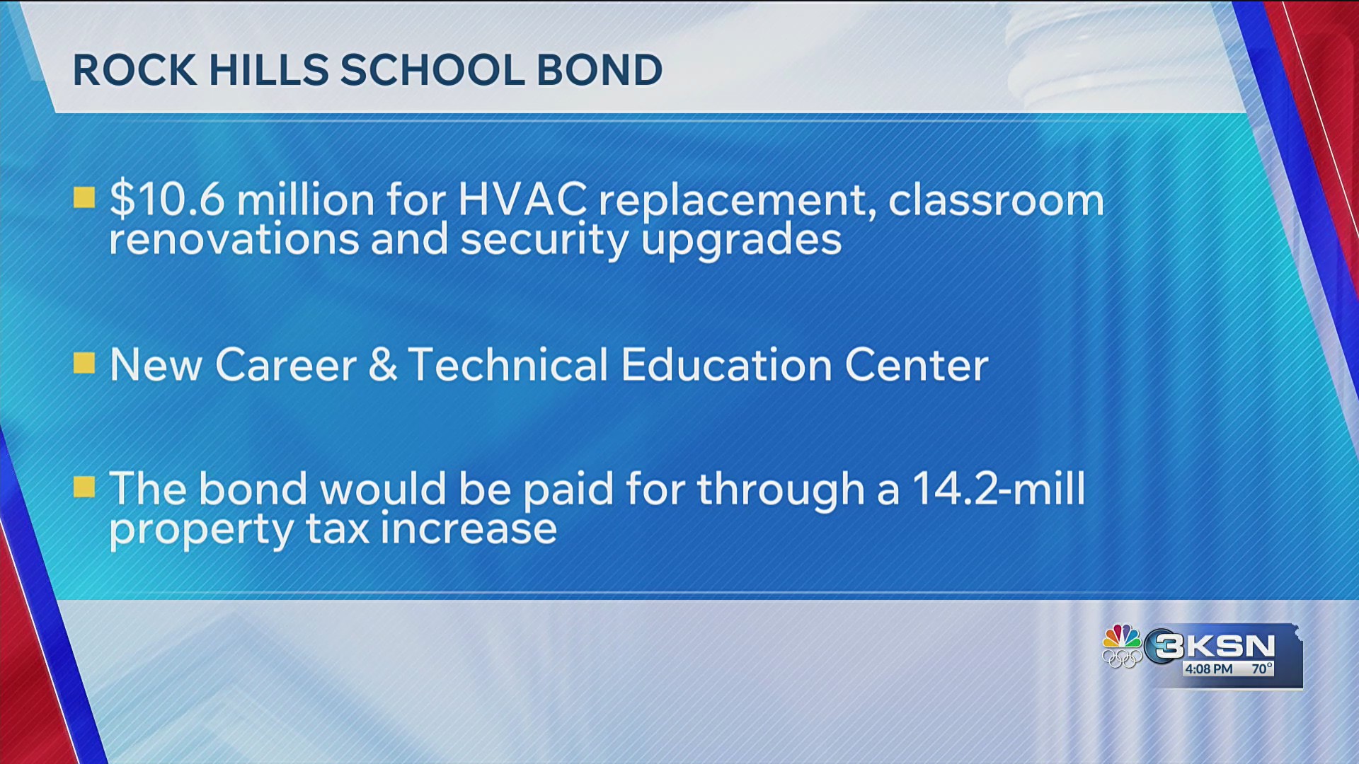 Rock Hills USD 107 asking voters to approve a $10.6 million school bond ...