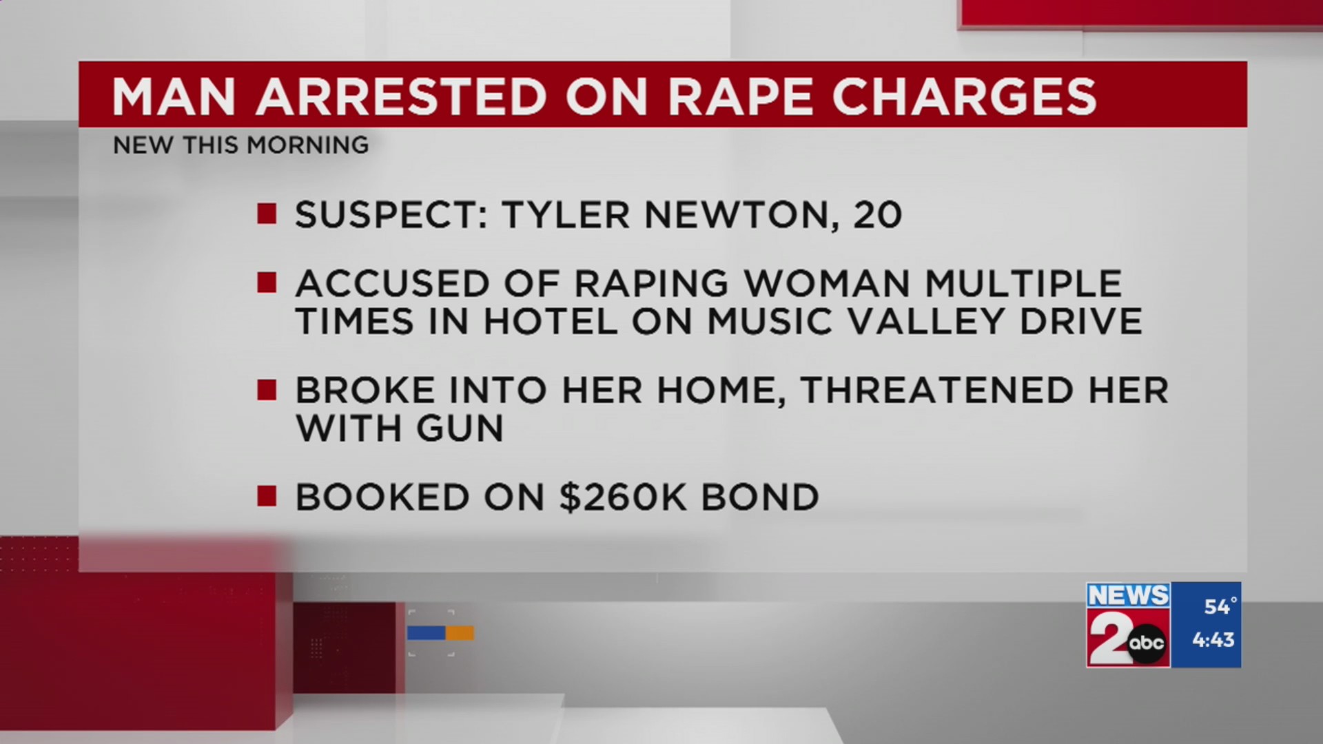 Man arrested on rape charges in Nashville – WKRN News 2