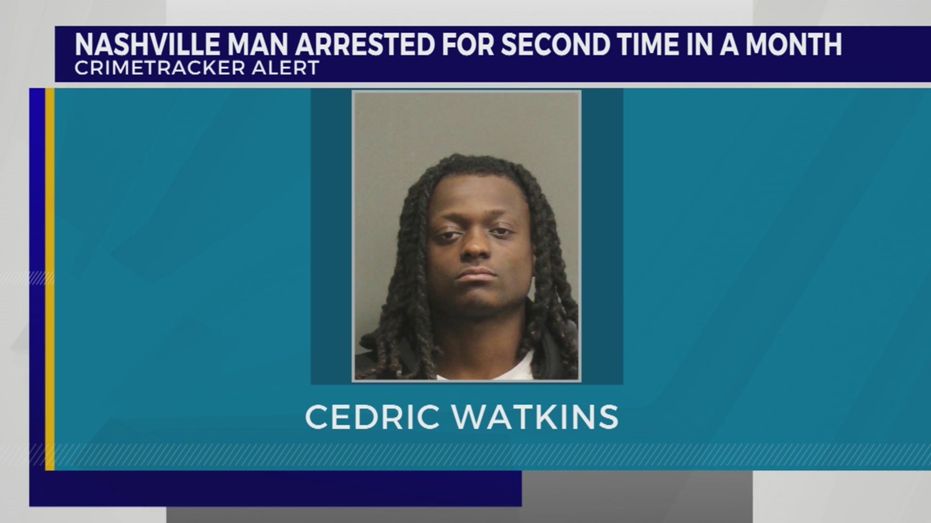 Nashville man arrested for second time in one month – WKRN News 2