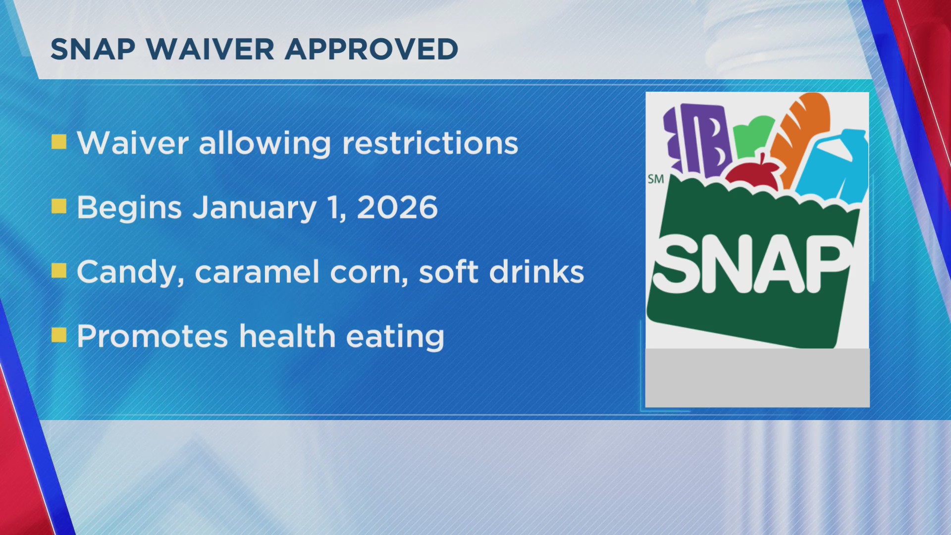 Gov. Reynolds’ waiver to limit eligible food under SNAP approved ...