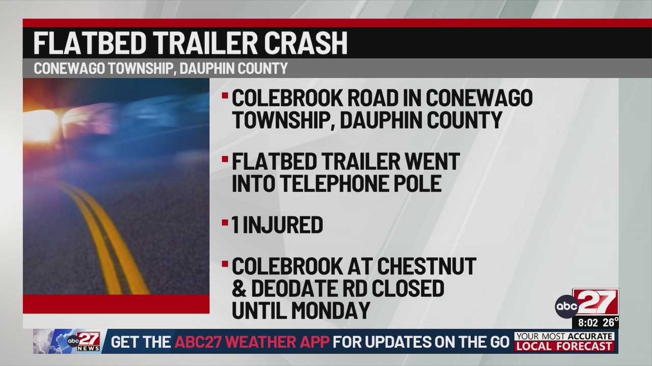 Vehicle crash shuts down Dauphin County roads, hospitalizes one – ABC27
