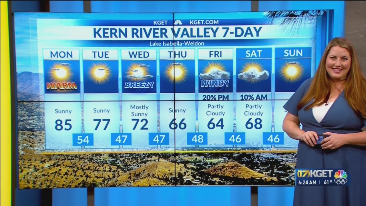 Expect a hot Earth Day around Kern, temperatures in the low 90s – KGET ...