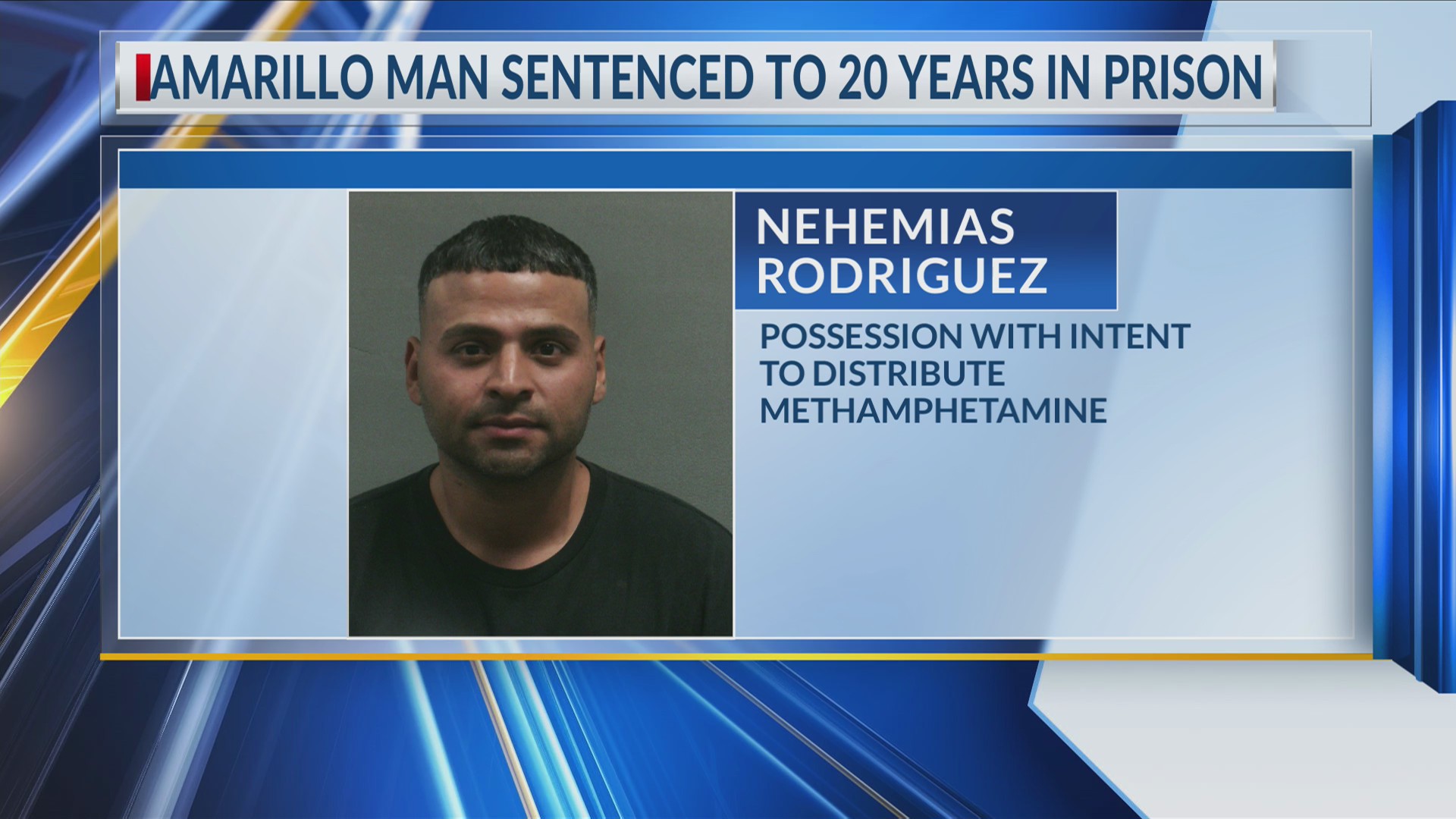 Man sentenced to 20 years in prison for meth possession charge – KAMR ...