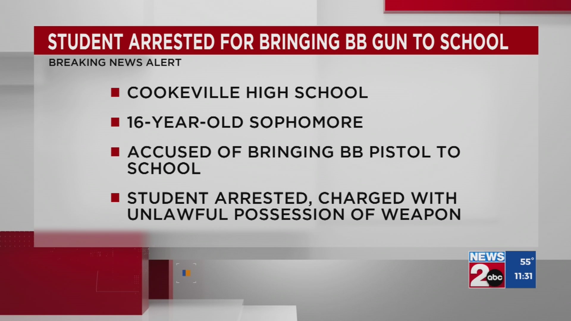 Student arrested for bringing BB gun to Putnam County school – WKRN News 2