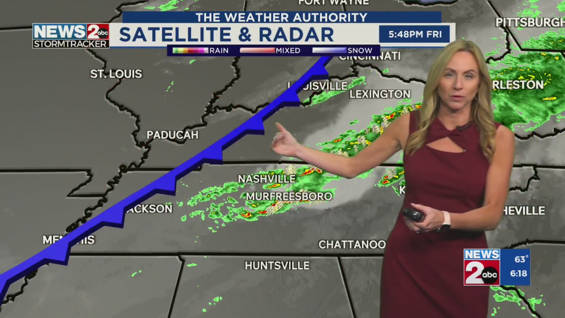 Friday Evening Update – WKRN News 2