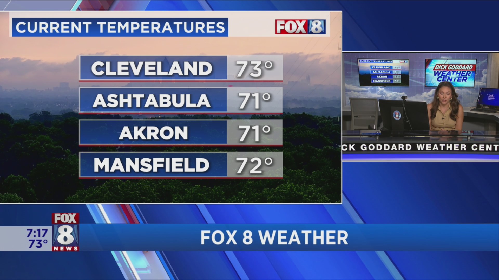 TRACKING: Storms, downpours this weekend – Fox 8 Cleveland WJW