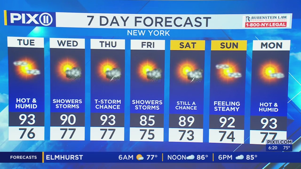 Day 5 of NYC heat wave – PIX11