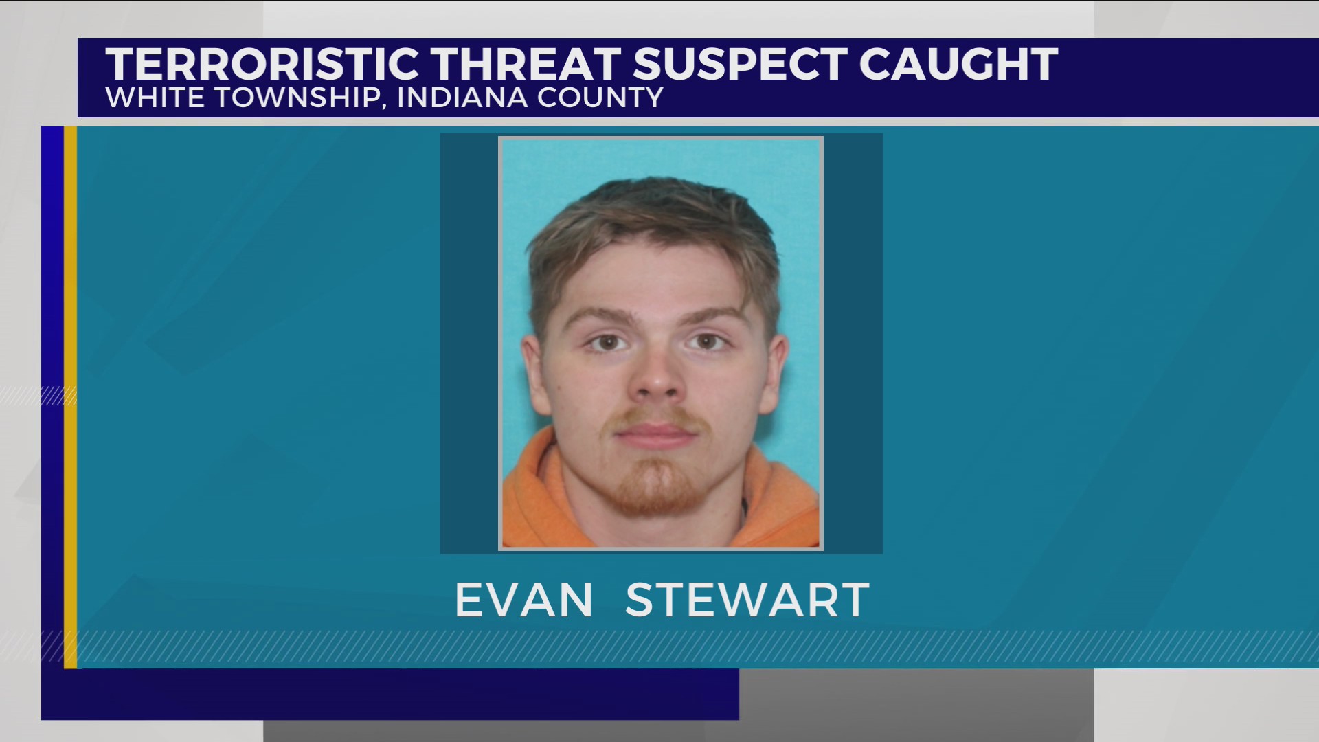 Troopers: New Florence man arrested after making threats at hospital ...