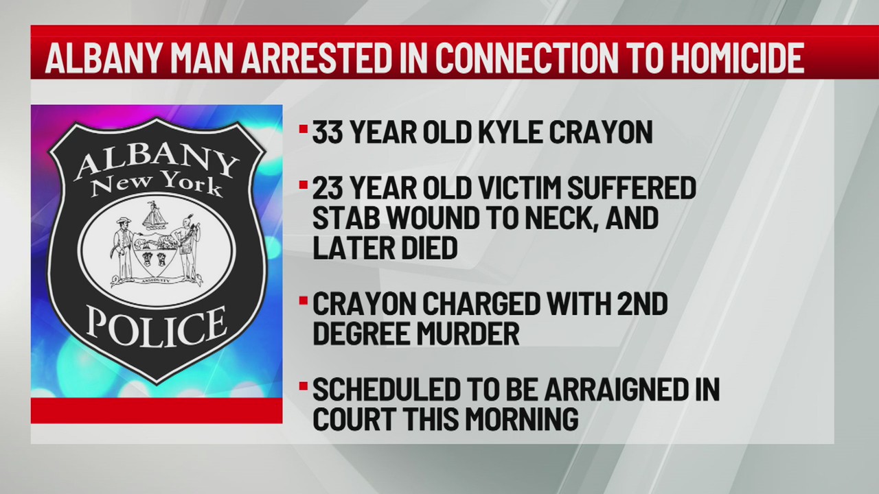 Albany man arrested in connection to homicide – NEWS10 ABC