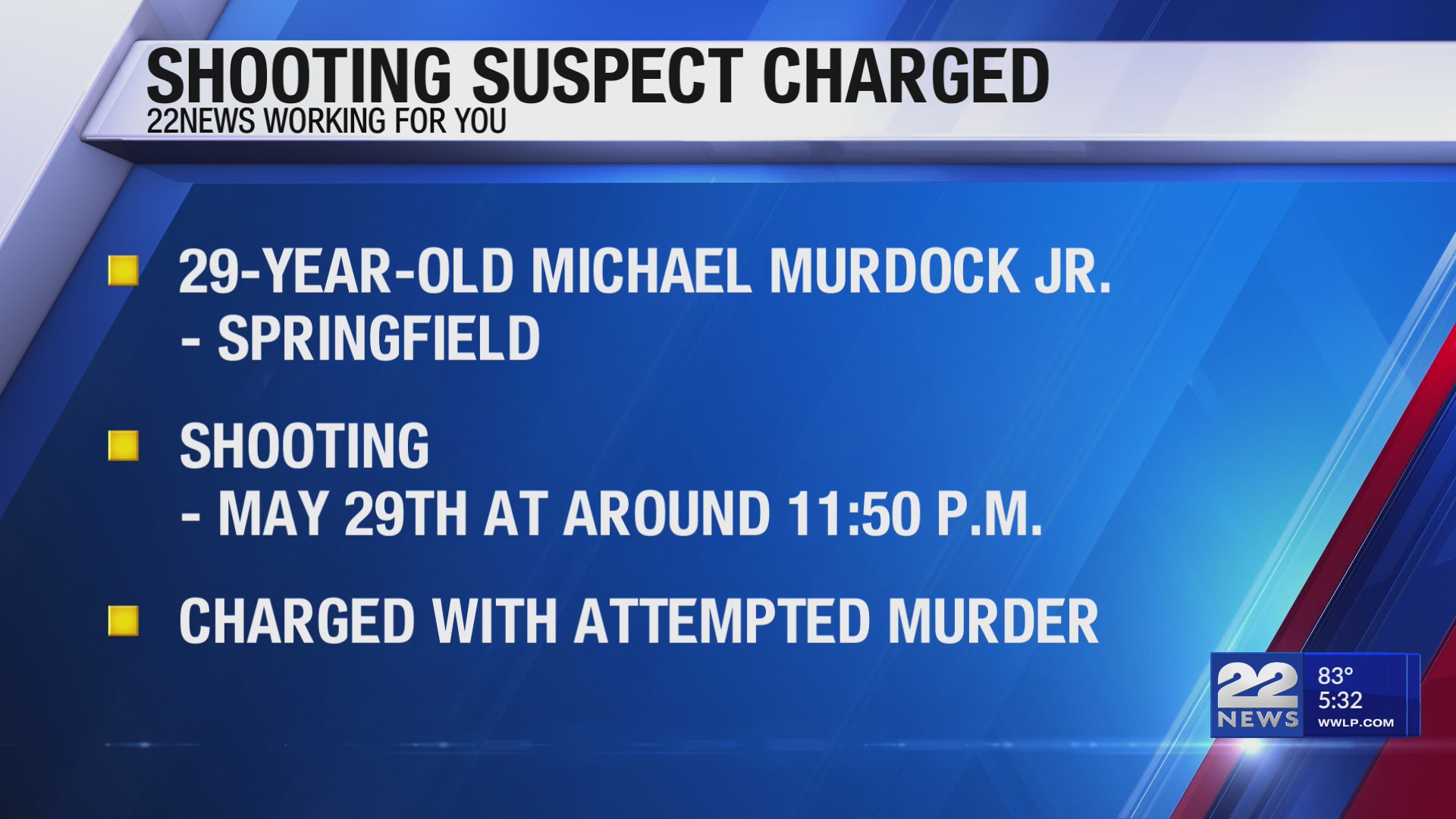 Springfield man charged with attempted murder after Wilbraham shooting ...
