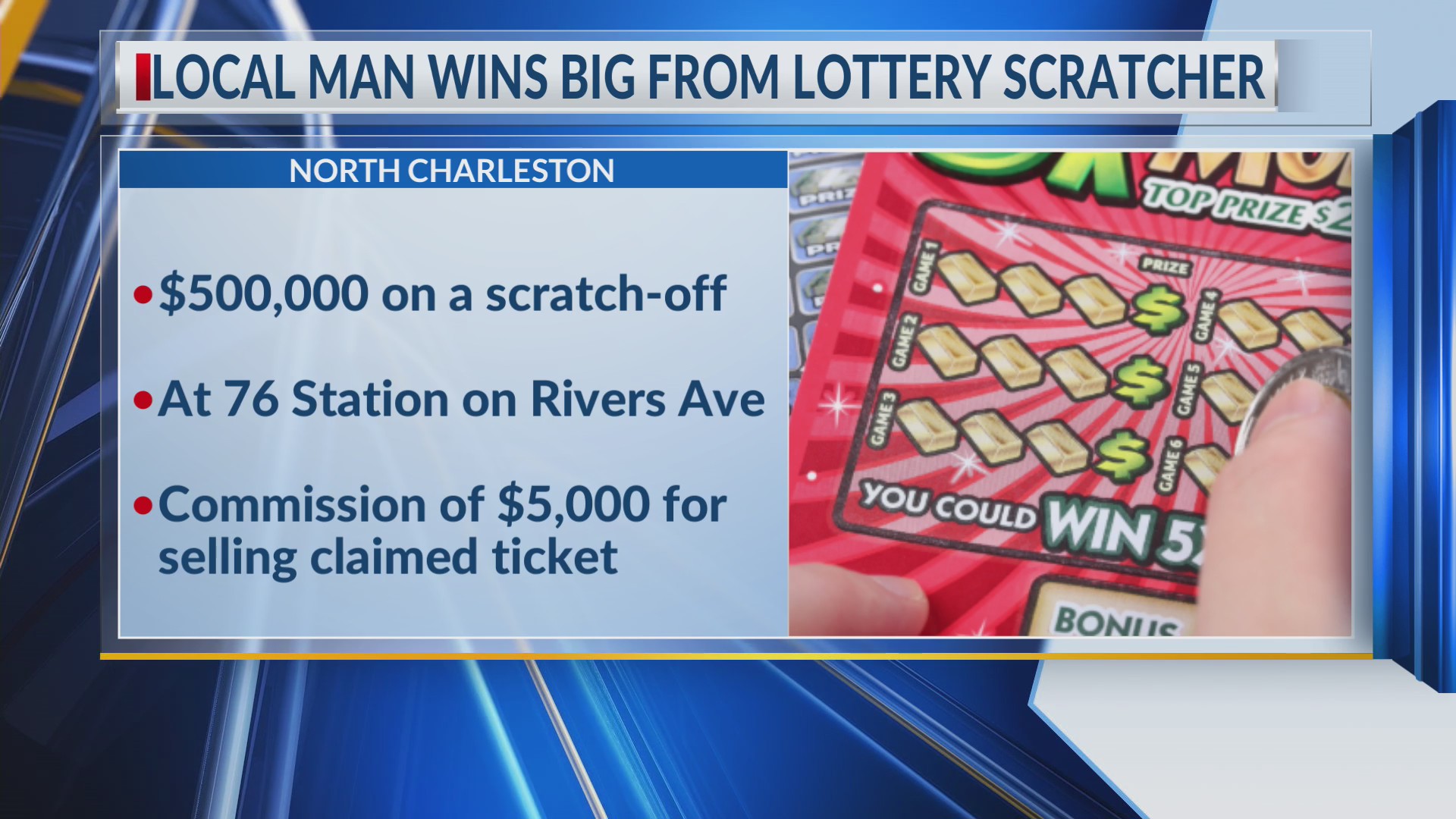 Local man wins big from lottery scratcher – WCBD News 2
