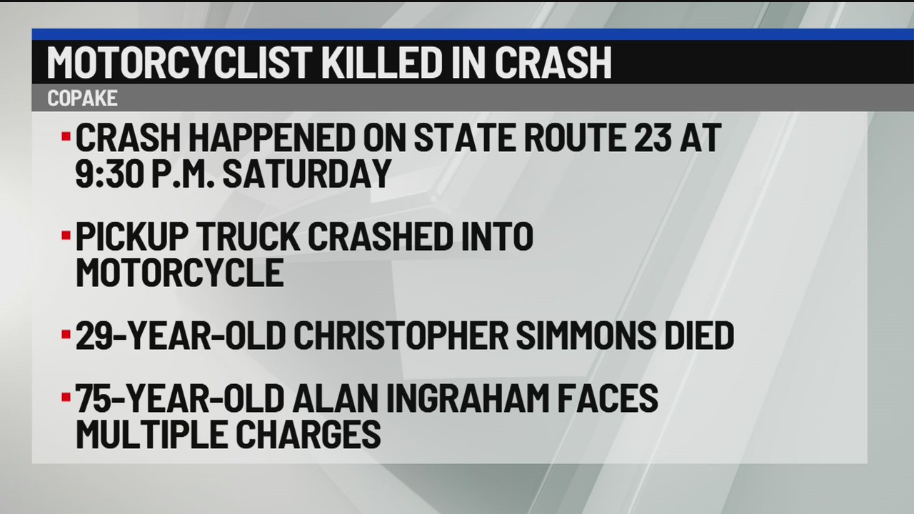 Motorcyclist killed in Copake crash – NEWS10 ABC