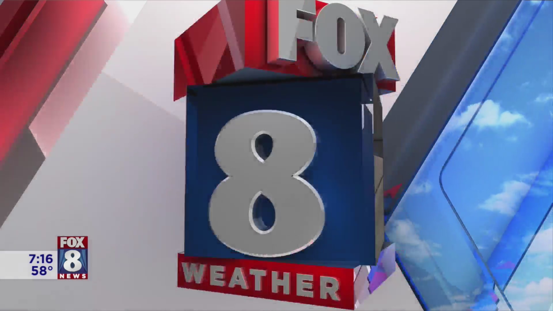Heat returns to Northeast Ohio – Fox 8 Cleveland WJW