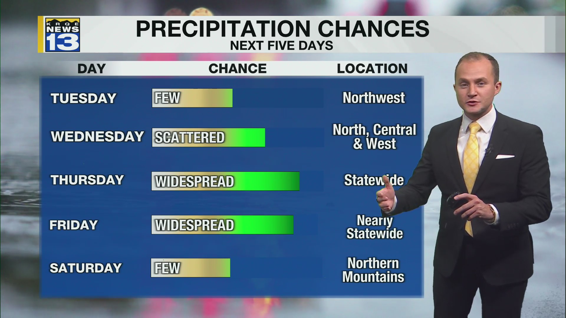One winter storm moves out with another on the way – KRQE NEWS 13 ...
