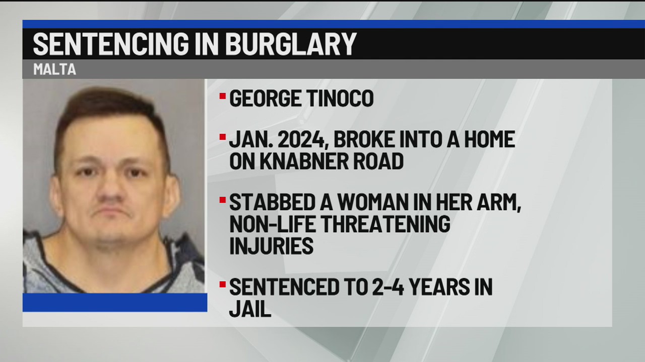 Saratoga County man sentenced for burglary – NEWS10 ABC