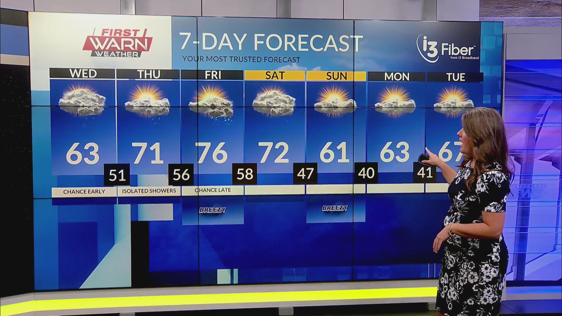 Tuesday evening First Warn Forecast 10/14/25 – MyStateline | WTVO WQRF ...