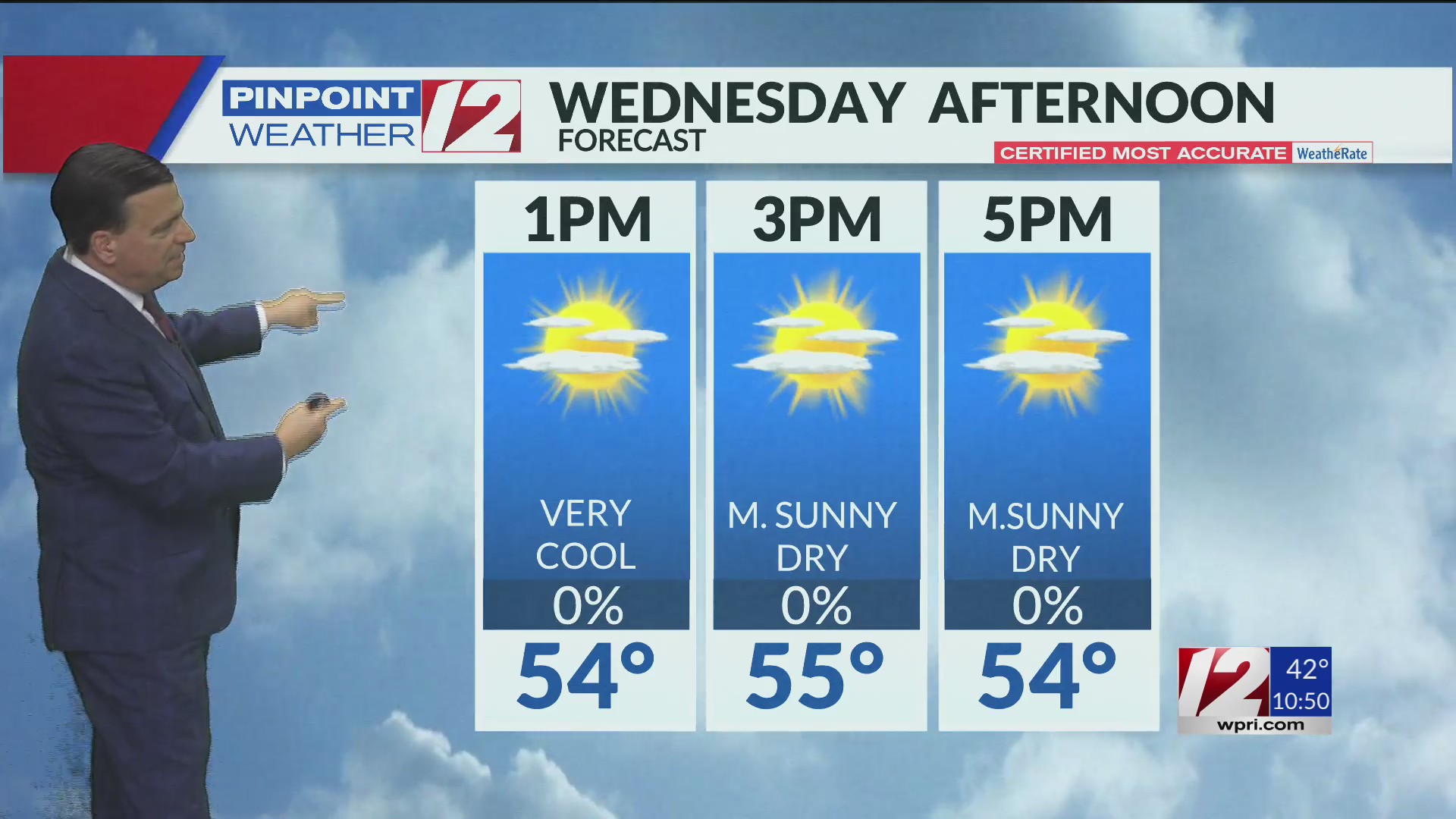 WPRI 12 Weather Forecast 10/15/24 Dry Skies Rest Of The Week – WPRI.com