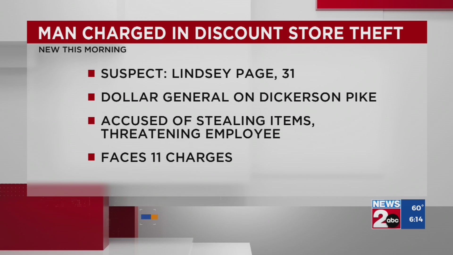 Man charged in discount store theft – WKRN News 2