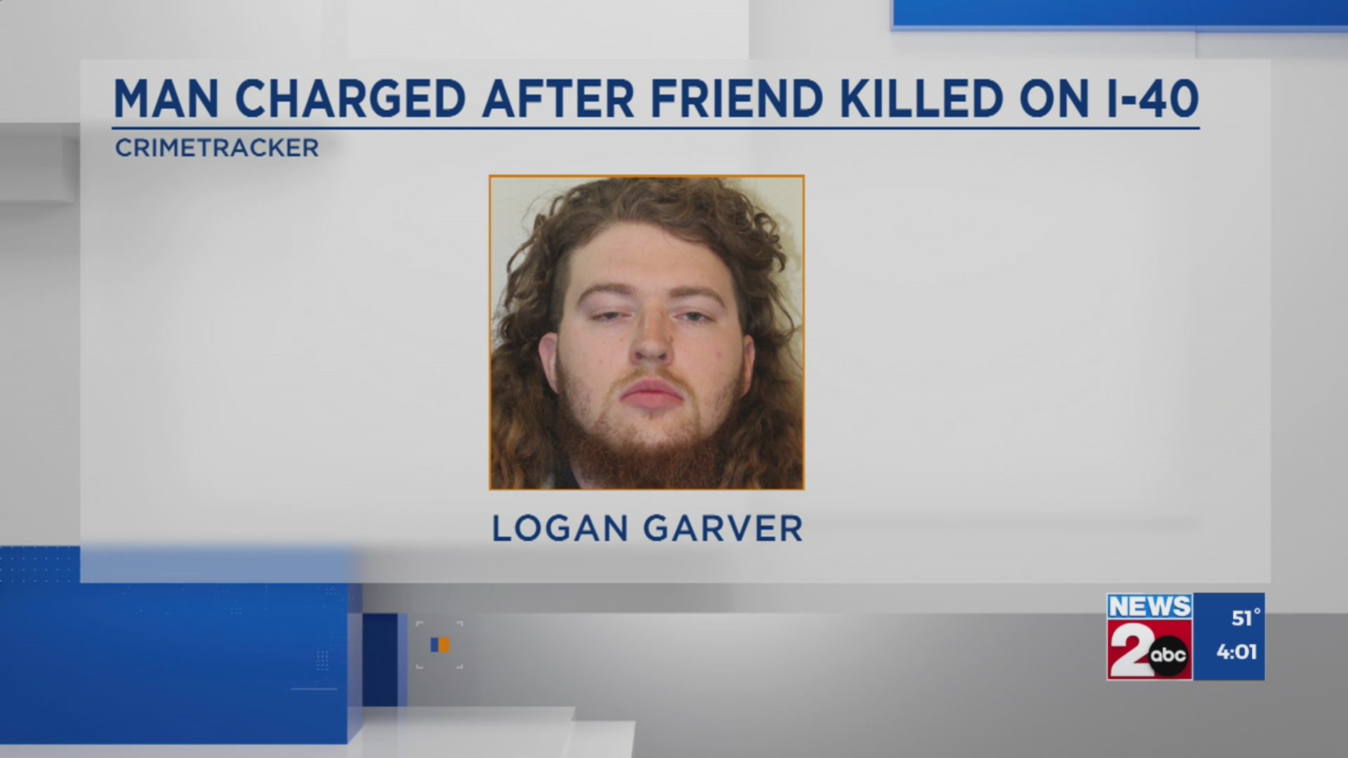 Man charged after friend killed on I-40 – WKRN News 2