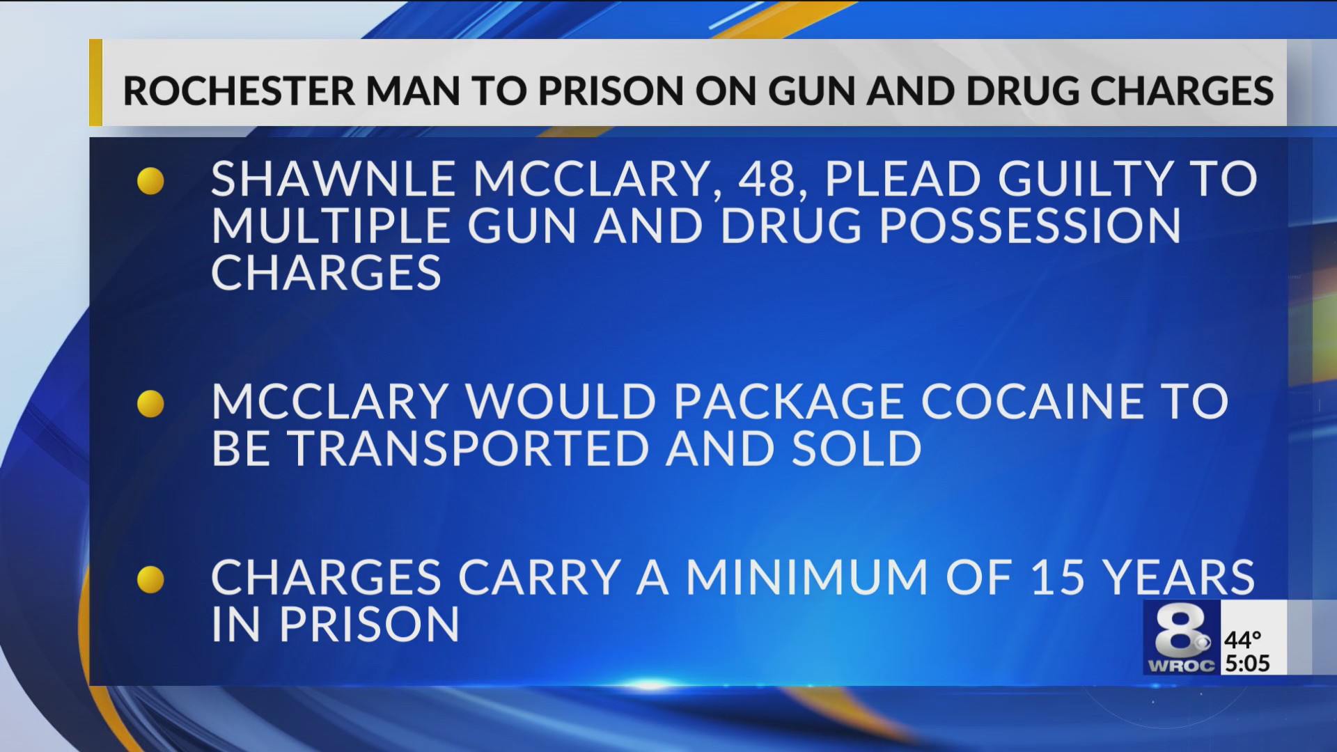 Rochester man pleads guilty to charges related to drug trafficking ...