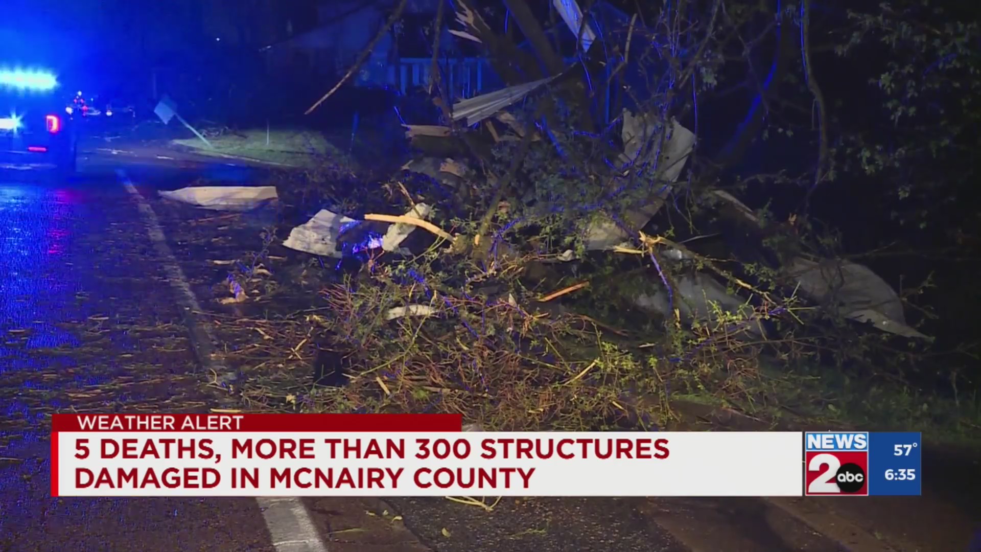 5 deaths, more than 500 structures damaged in McNairy County – WKRN News 2