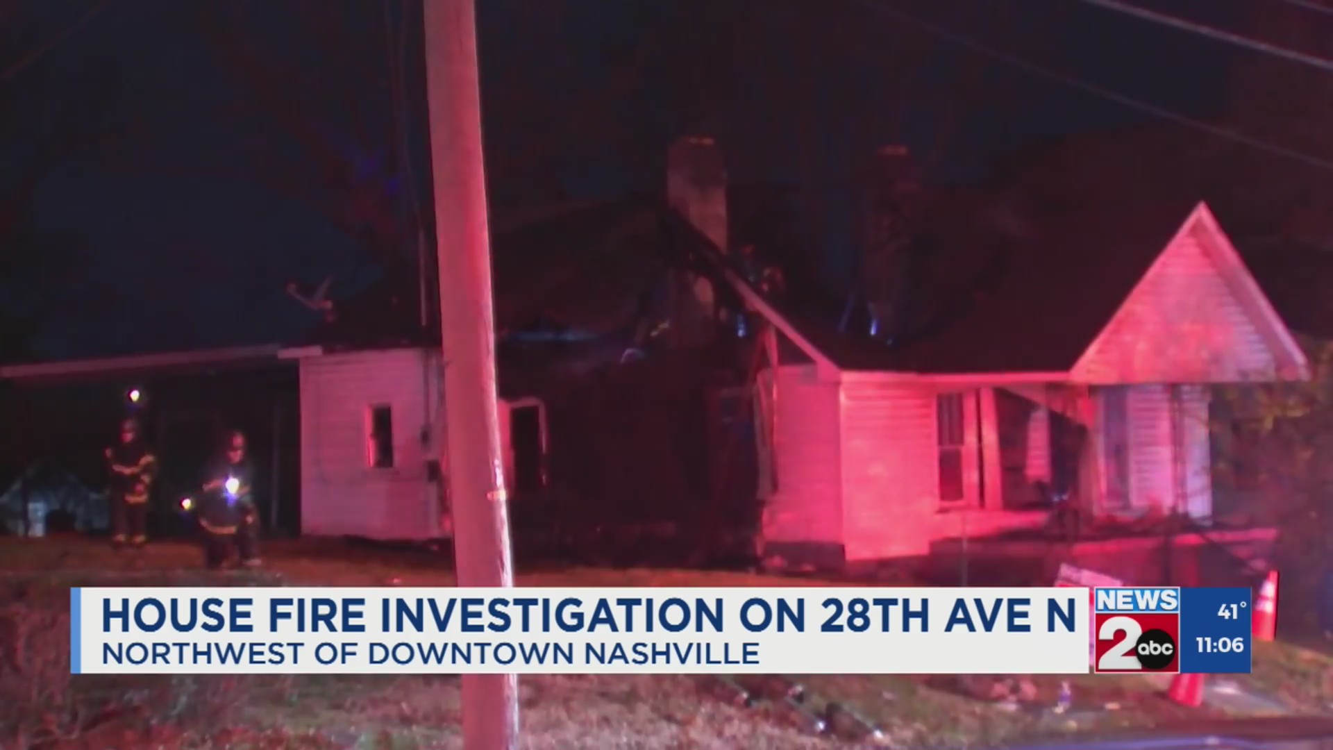 Cause of abandoned house fire under investigation – WKRN News 2