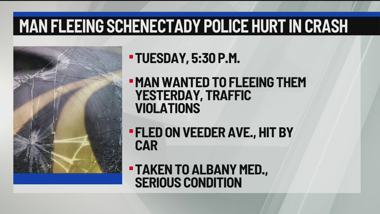 Man fleeing Schenectady PD hurt in crash – NEWS10 ABC