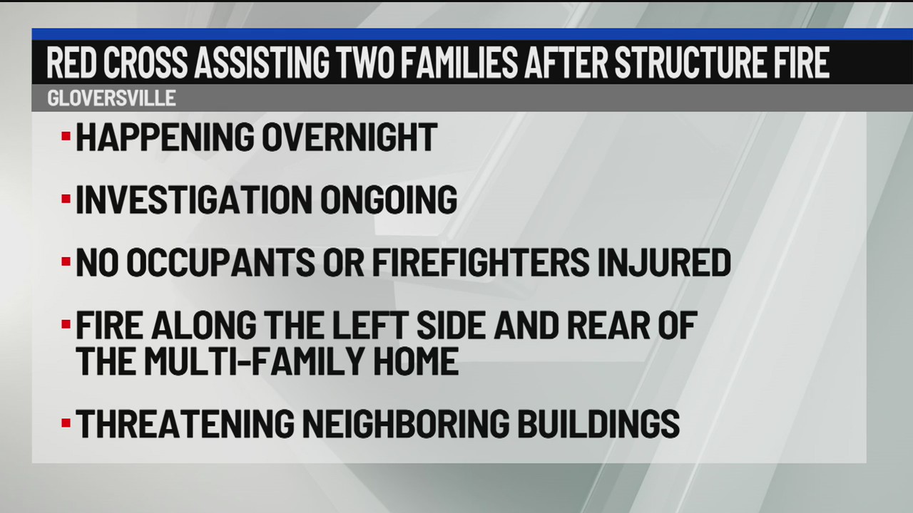 Red Cross assisting two families after structure fire – NEWS10 ABC
