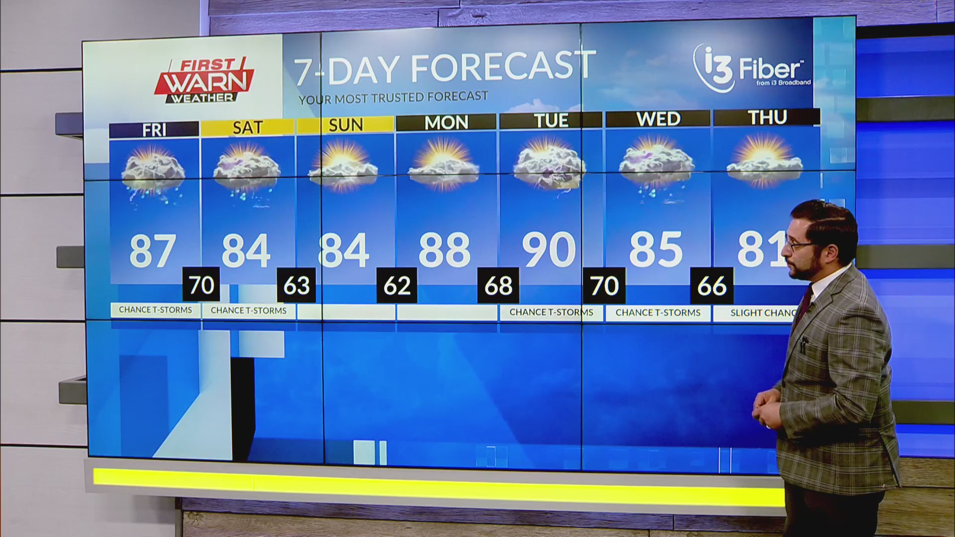 Early Morning Forecast, July 11th, 2025 – MyStateline | WTVO WQRF News ...
