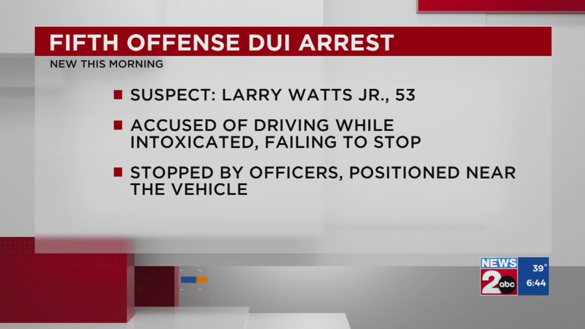 DUI suspect arrested after slow-speed chase – WKRN News 2