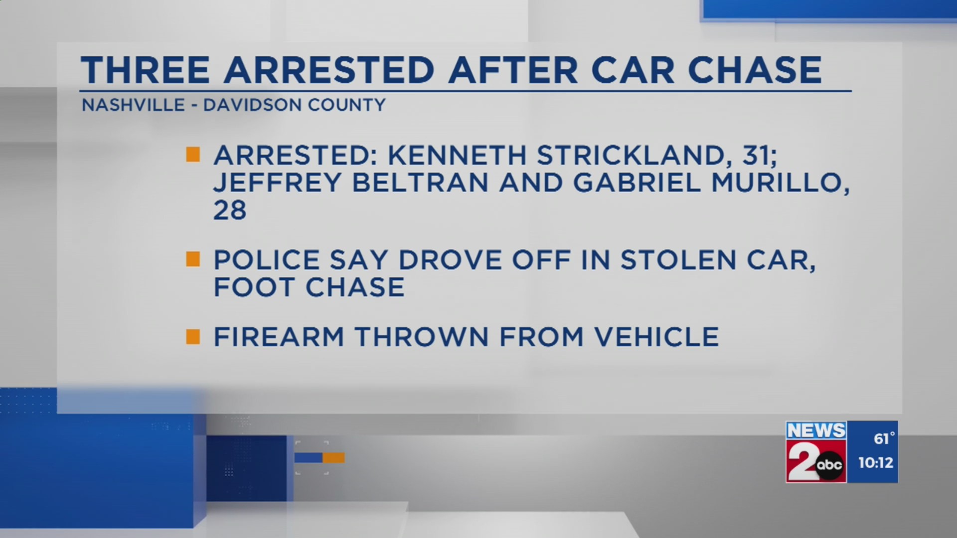 MNPD: 3 charged after fleeing from police in stolen vehicle during ...