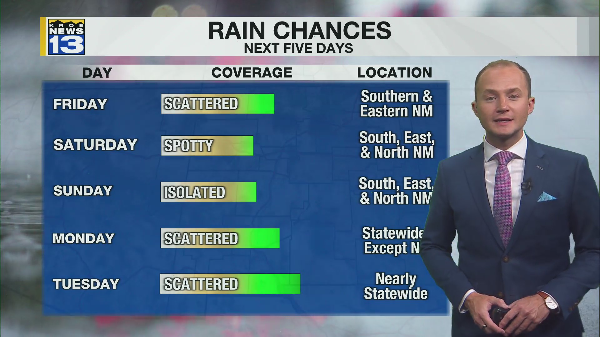 Monsoon storm chances continue for parts of New Mexico into the weekend ...