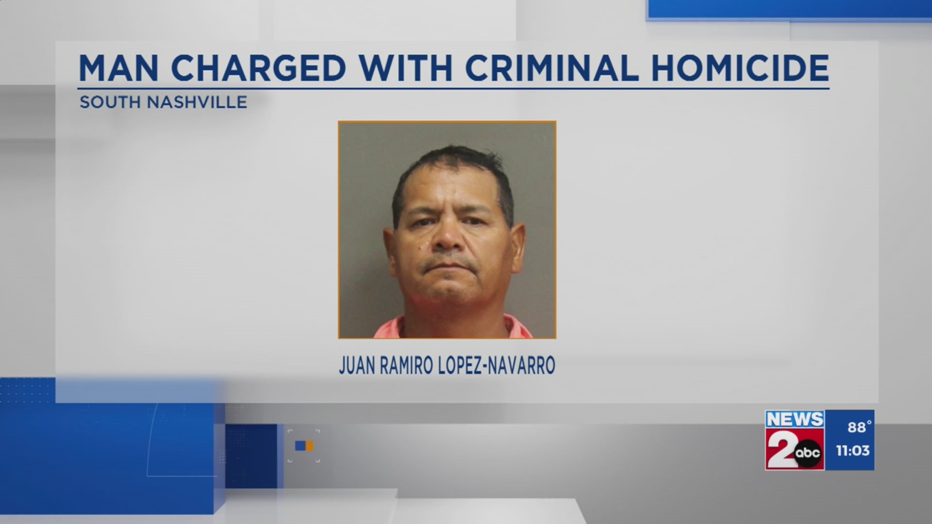Man charged after woman’s body found in Nashville – WKRN News 2