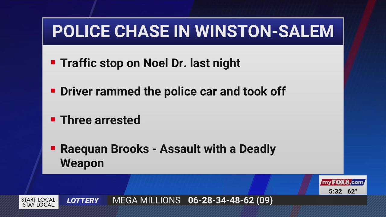 Man drives wrong-way, rams WSPD car in chase; teens accused of dropping ...