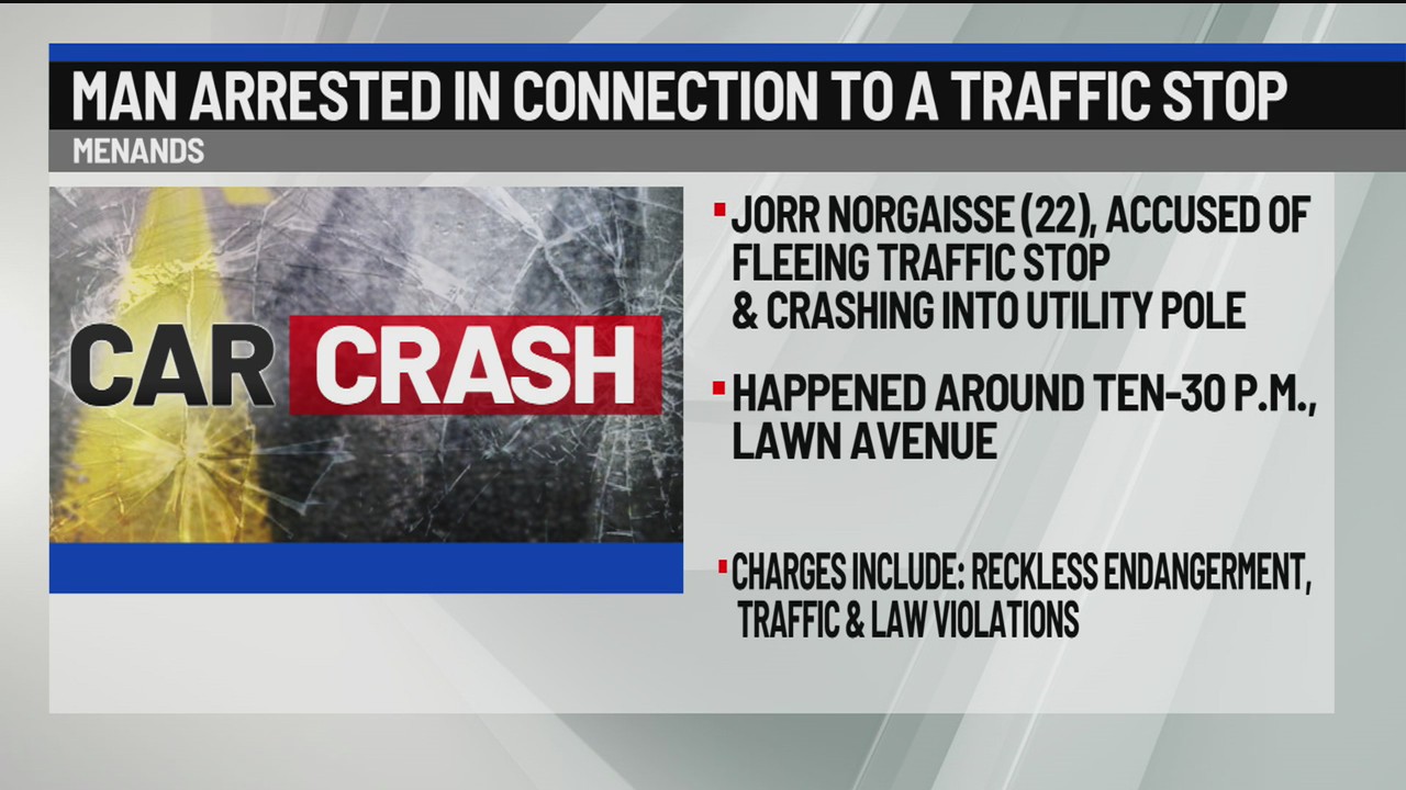 Man arrested in connection to a traffic stop – NEWS10 ABC