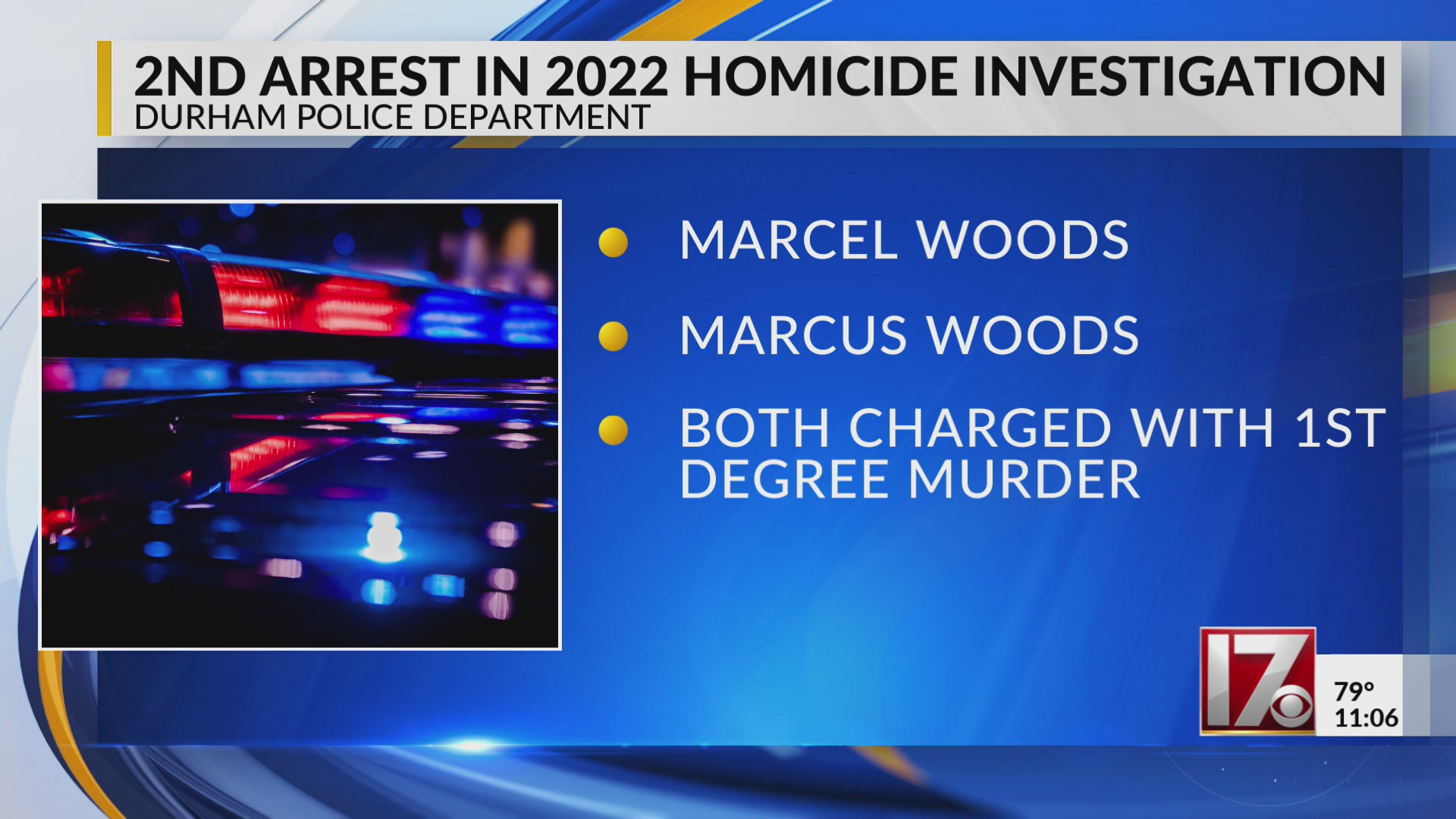 2nd man arrested in 2022 Durham homicide investigation – CBS17.com