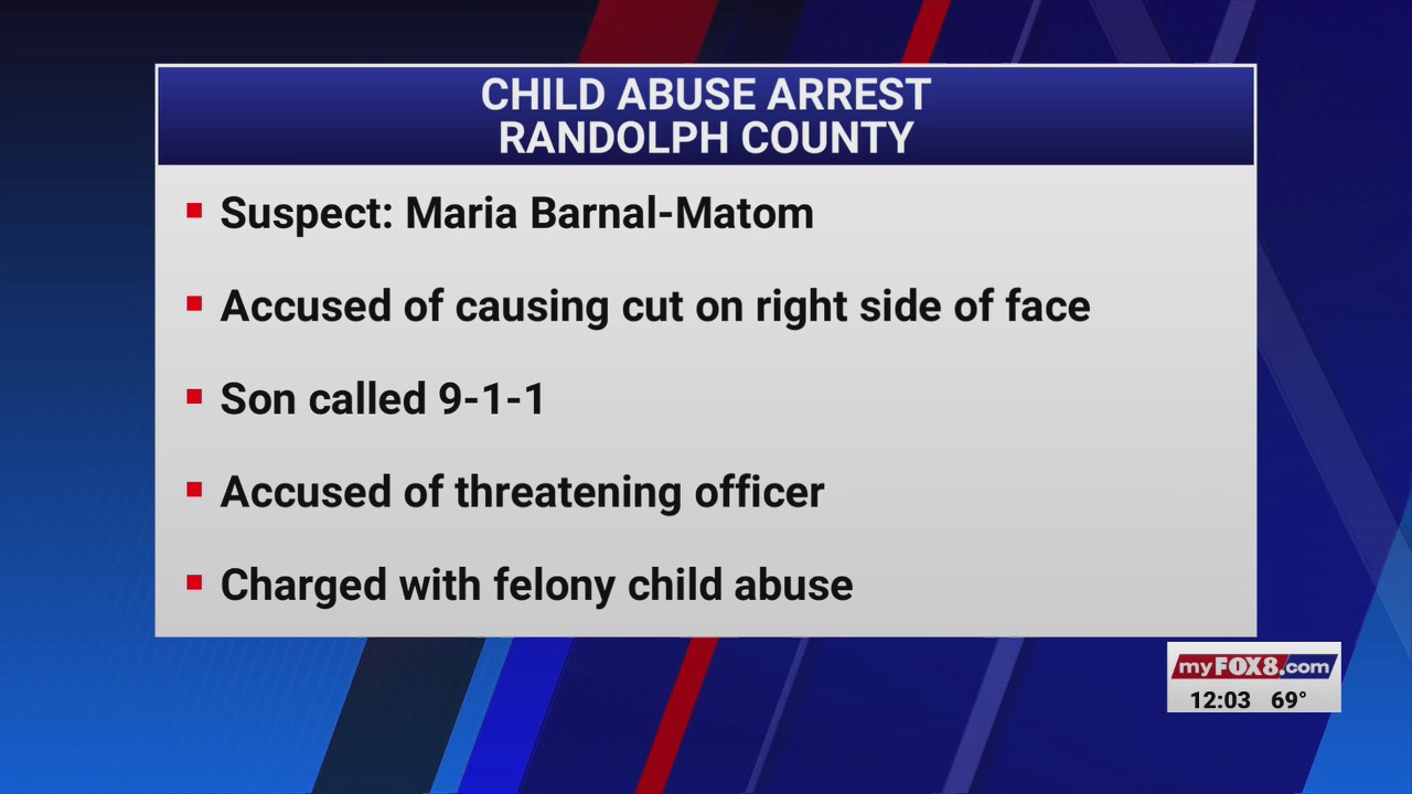 Randolph County mother, man charged with child abuse – FOX8 WGHP