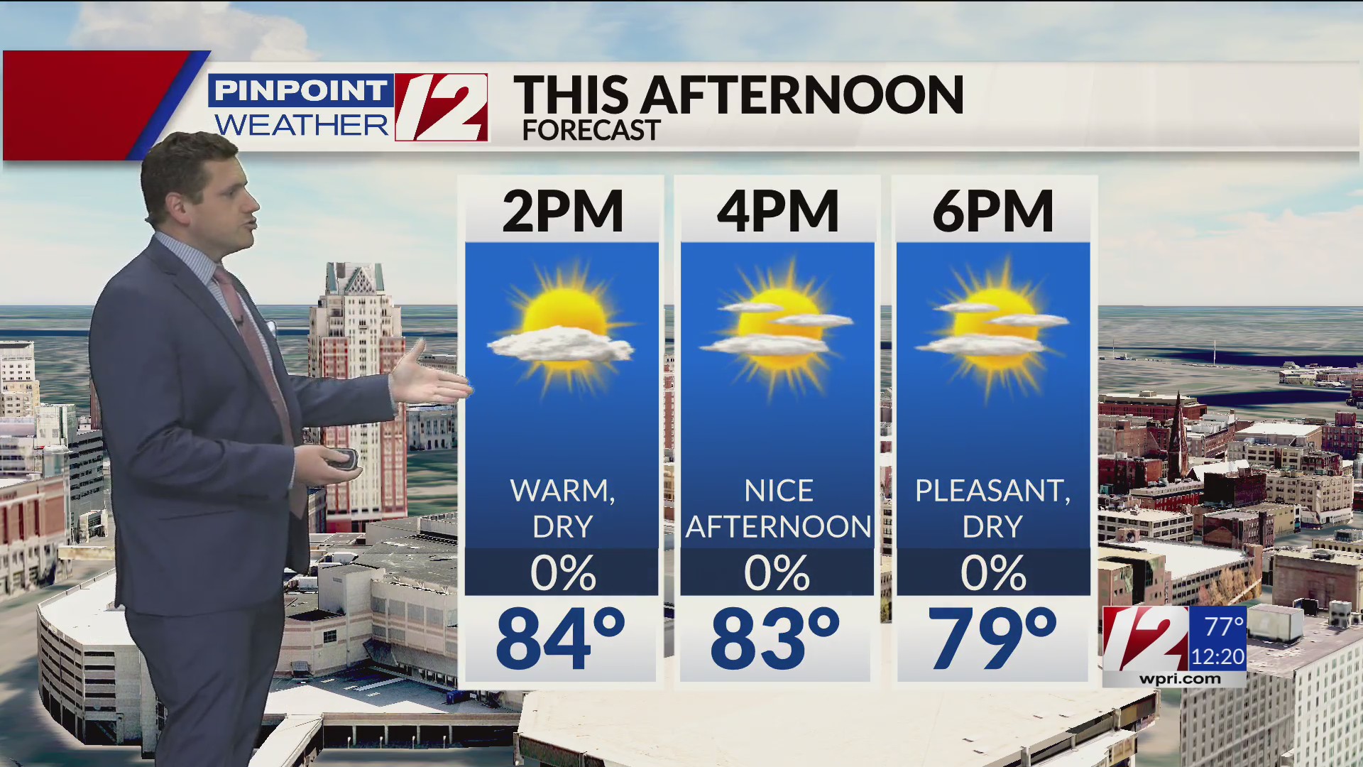 WPRI 12 Weather Forecast 7/19/24: Nice Weather Through The Weekend ...