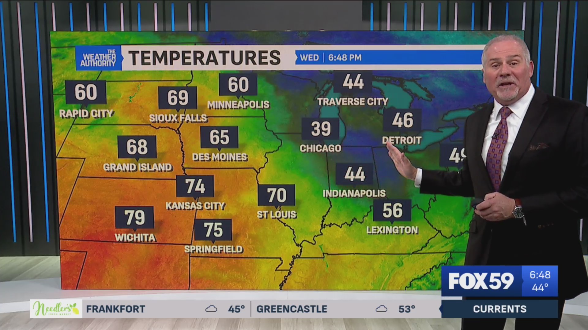 Keeping it on the cool and damp side for now – Fox 59
