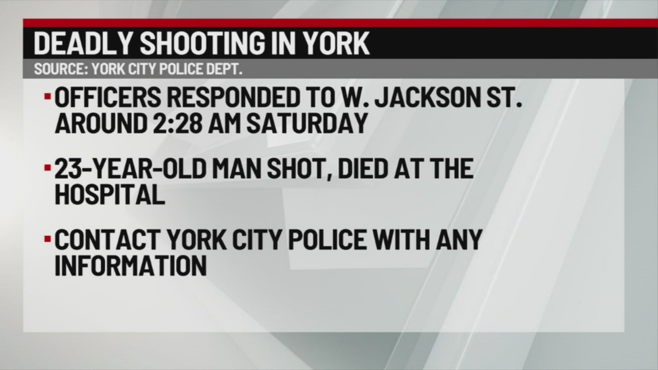 One dead in York County shooting; police investigating – ABC27