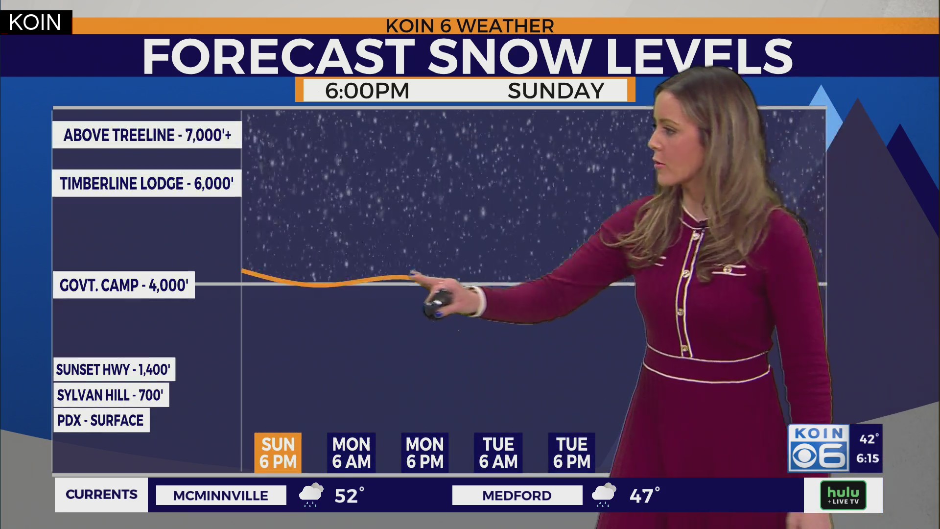 Weather forecast: Heavy mountain snow and valley rain continues Monday ...