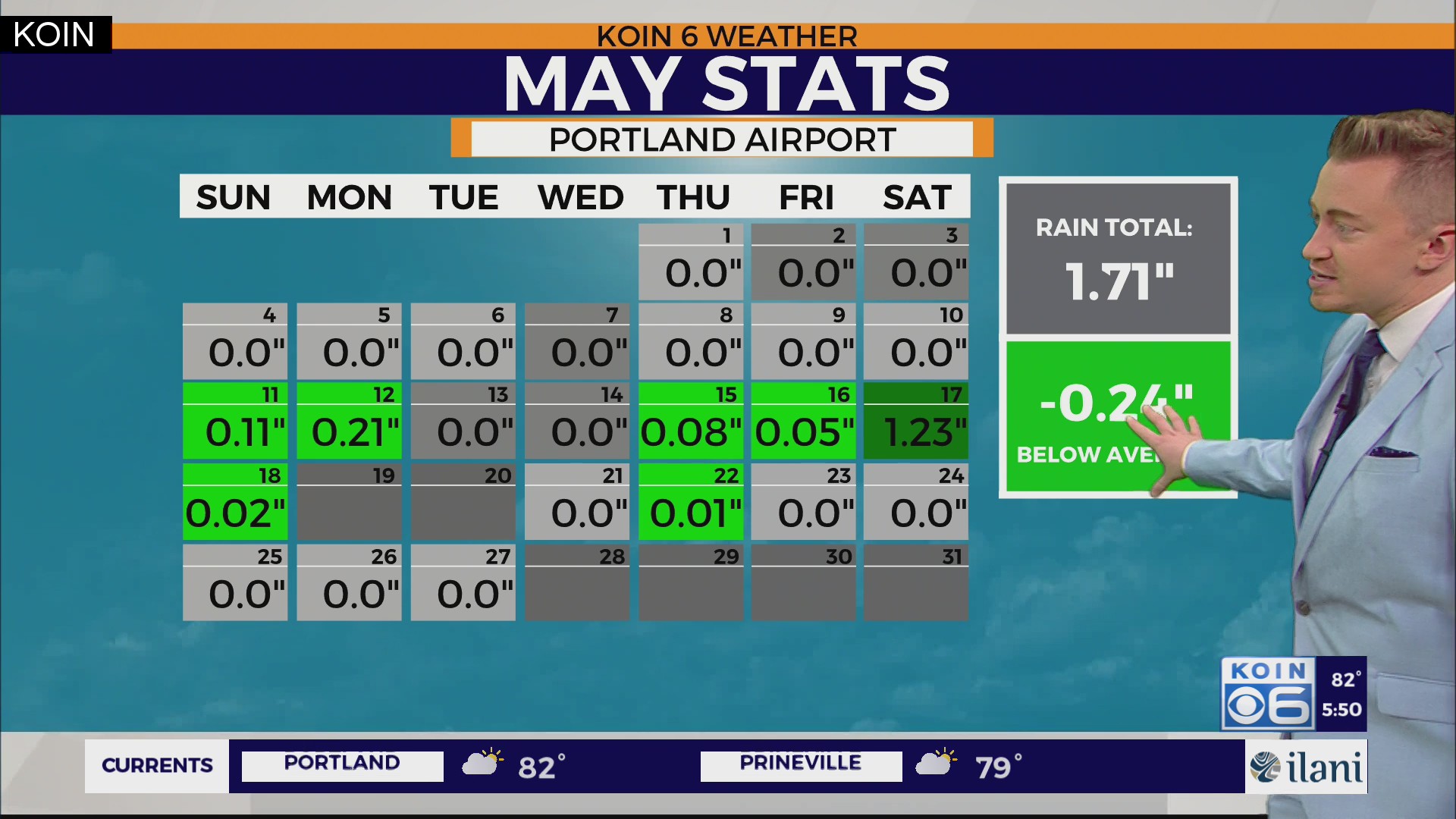Warm end to May, rain on the way for Portland – KOIN.com