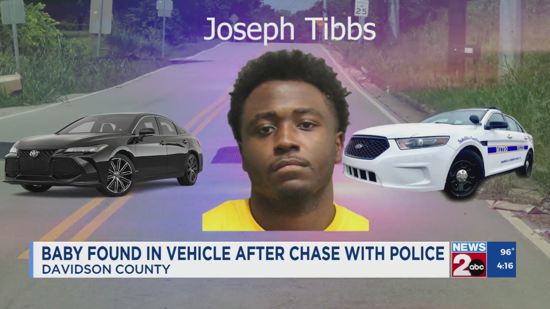 Man arrested after leading high-speed chase with baby in car – WKRN News 2