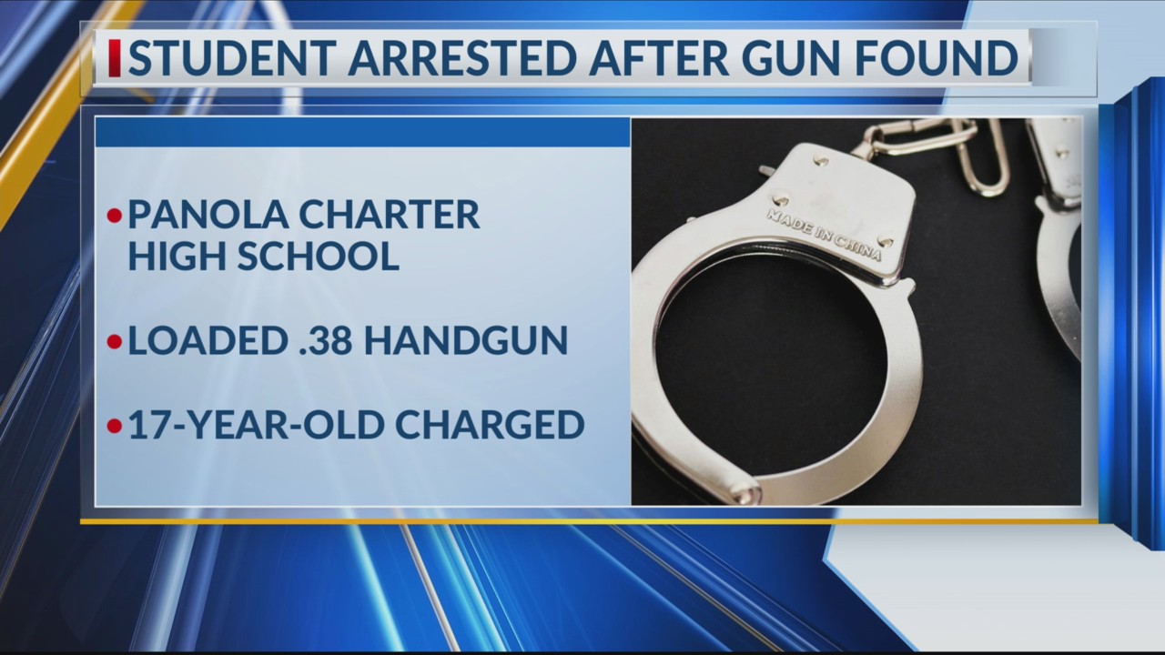 Student arrested after loaded gun found on East Texas campus, deputies ...