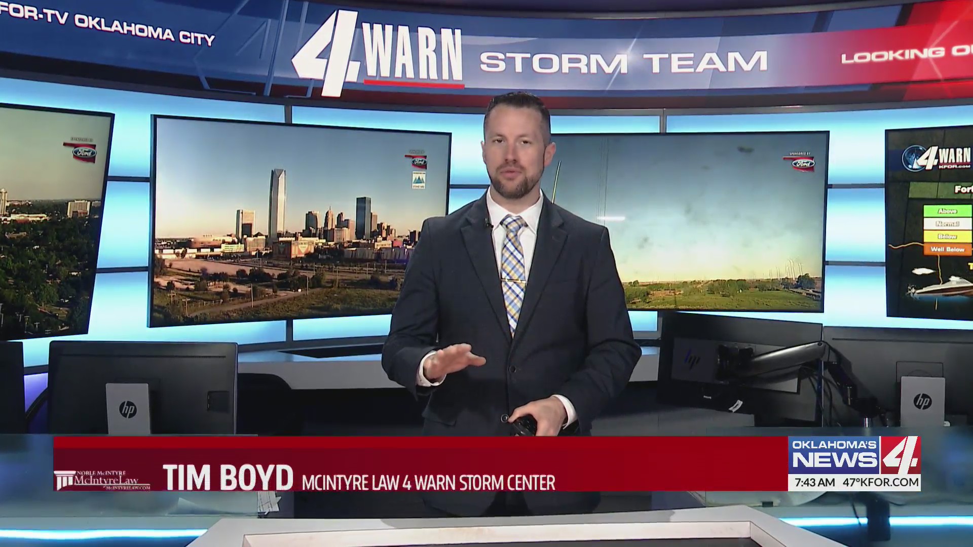 Dry and Sunny Weekend Ahead – KFOR.com Oklahoma City
