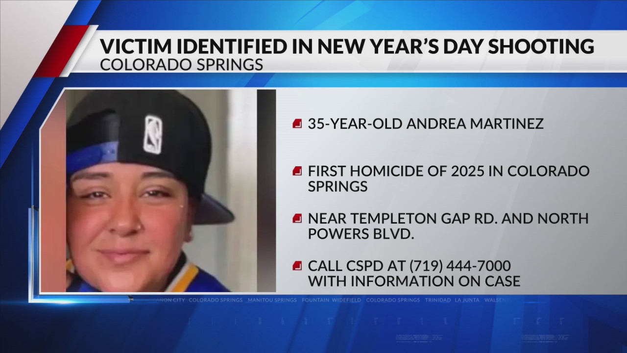 Victim identified in New Year’s Day shooting – FOX21 News Colorado