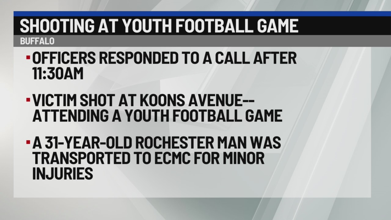 Man charged following kidnapping, shooting at youth football game ...