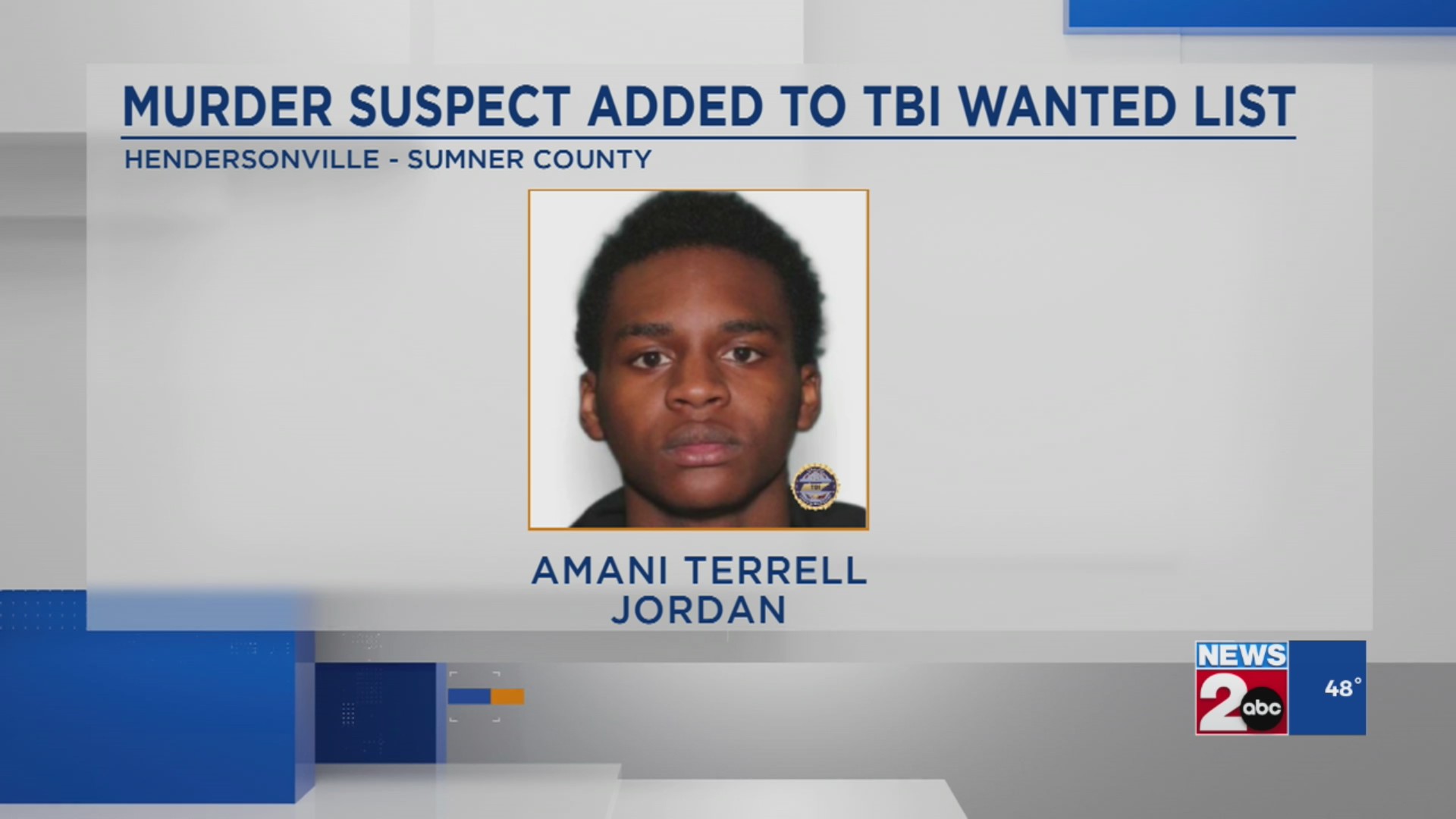 Murder suspect added to TBI Most Wanted list – WKRN News 2